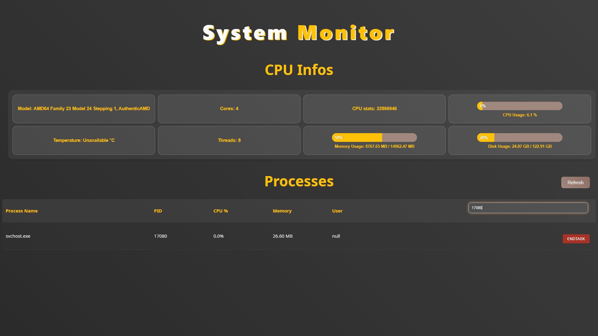 Cross Platform Task Manager
